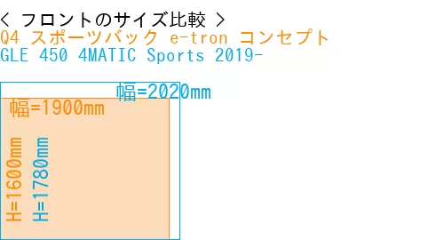 #Q4 スポーツバック e-tron コンセプト + GLE 450 4MATIC Sports 2019-